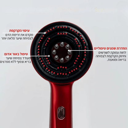 כדורים לנשירת שיער